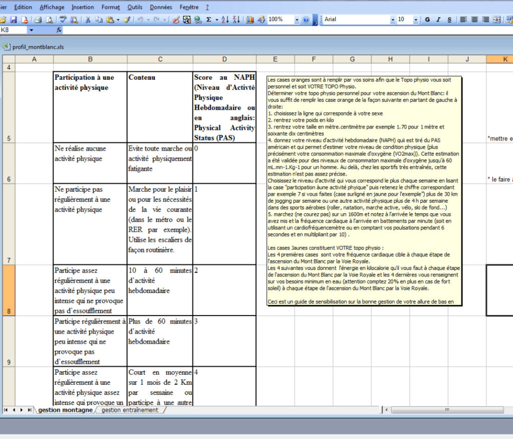 Couverture d’ouvrage : Topo Physio Mont-Blanc